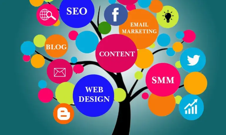 Digital B2B marketing agency