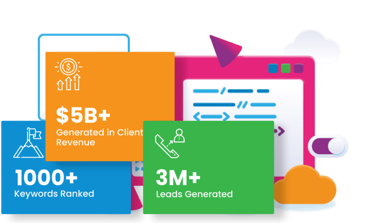 Affordable Digital Marketing Services