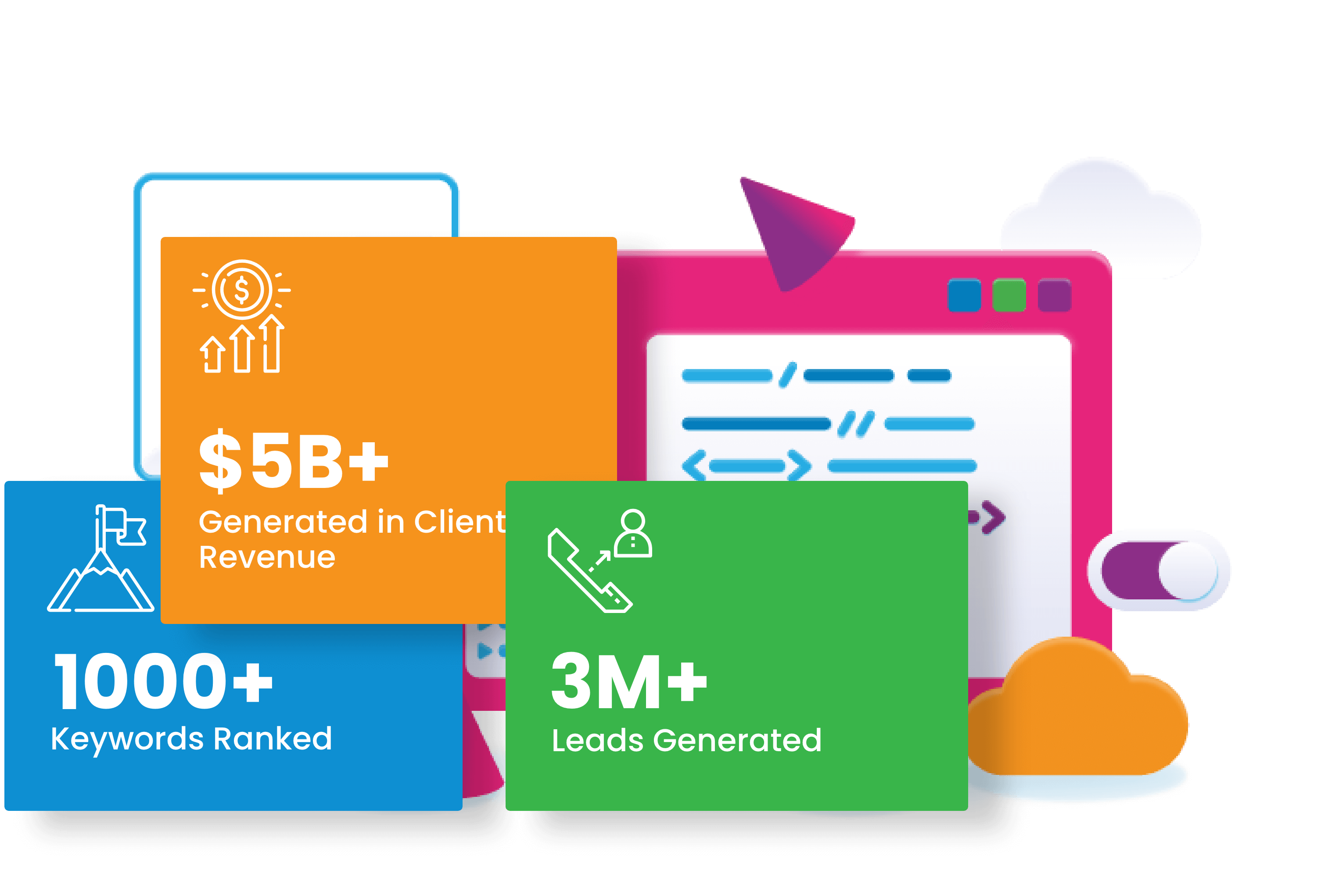 Affordable Digital Marketing Services